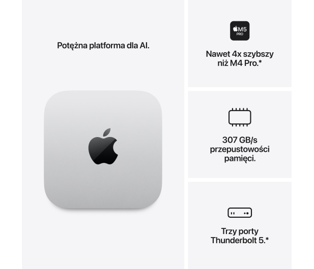 Apple Mac Mini M5 Pro/24GB/512 MacOS 20R GPU - 1585441 - zdjęcie 3